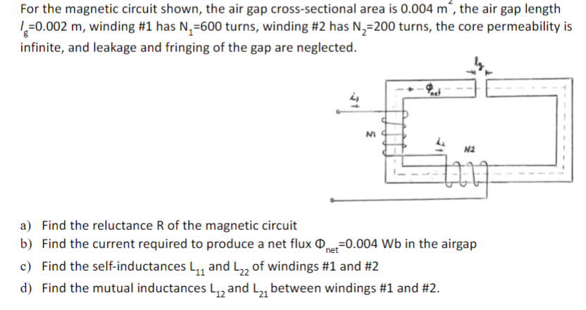 For the magnetic circuit shown, the air gap cross-sectional area is 0.004 m², the air gap length
/=0.002 m, winding #1 has N₁=600 turns, winding #2 has N₂-200 turns, the core permeability is
infinite, and leakage and fringing of the gap are neglected.
a) Find the reluctance R of the magnetic circuit
b) Find the current required to produce a net flux
ܕܬ
NI
N2
tuy
-0.004 Wb in the airgap
net
c) Find the self-inductances L₁ and L22 of windings #1 and #2
d) Find the mutual inductances L₁2 and L₂1 between windings #1 and #2.
