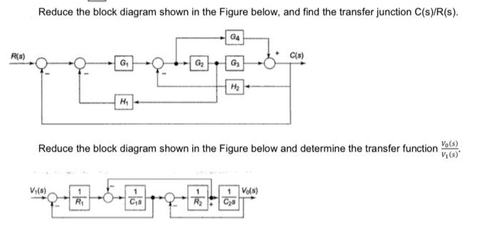 Reduce the block diagram shown in the Figure below, and find the transfer junction C(s)/R(s).
G4
R(s)
C(s)
G
Reduce the block diagram shown in the Figure below and determine the transfer function .
V;(s)
1 Vols)
R
