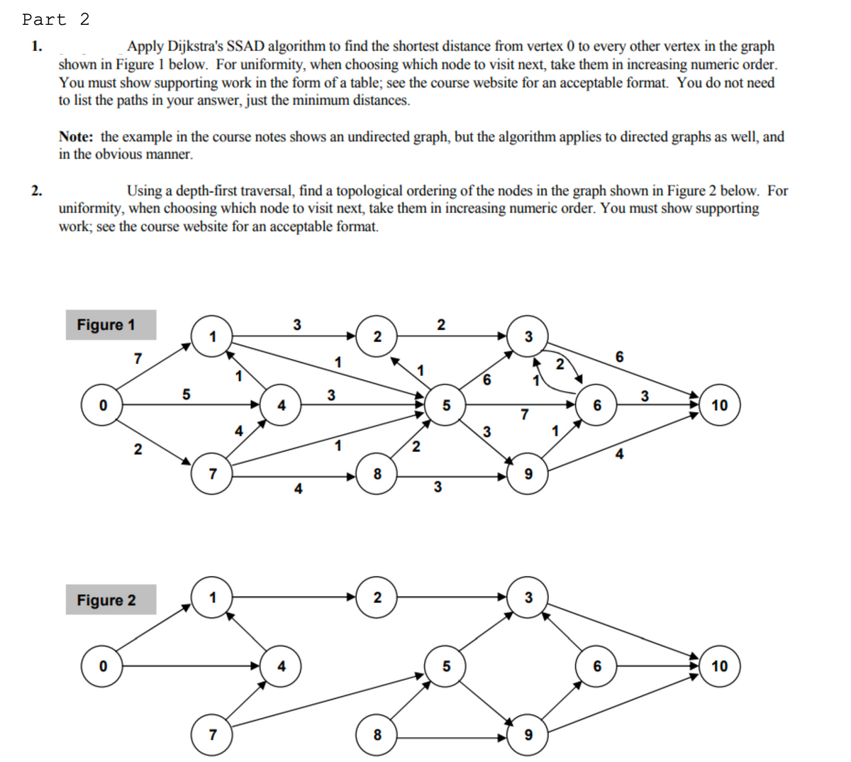 Part 2
1.
2.
Apply Dijkstra's SSAD algorithm to find the shortest distance from vertex 0 to every other vertex in the graph
shown in Figure 1 below. For uniformity, when choosing which node to visit next, take them in increasing numeric order.
You must show supporting work in the form of a table; see the course website for an acceptable format. You do not need
to list the paths in your answer, just the minimum distances.
Note: the example in the course notes shows an undirected graph, but the algorithm applies to directed graphs as well, and
in the obvious manner.
Using a depth-first traversal, find a topological ordering of the nodes in the graph shown in Figure 2 below. For
uniformity, when choosing which node to visit next, take them in increasing numeric order. You must show supporting
work; see the course website for an acceptable format.
Figure 1
0
7
0
2
Figure 2
5
1
7
1
7
4
4
3
1
3
2
8
2
8
2
5
3
5
6
3
3
7
9
3
9
N
6
6
6
3
10
10
