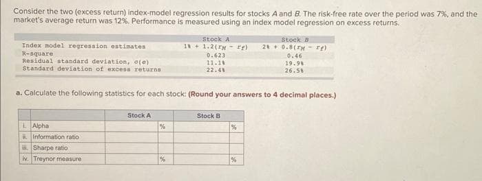 Consider the two (excess return) index-model regression results for stocks A and 8. The risk-free rate over the period was 7%, and the
market's average return was 12%. Performance is measured using an index model regression on excess returns.
Index model regression estimates
R-square
Residual standard deviation, a(e)
Standard deviation of excess returns
LAlpha
ii. Information ratio
iii. Sharpe ratio
iv. Treynor measure
Stock A
%
Stock A
18+ 1.2 (FM rg)
a. Calculate the following statistics for each stock: (Round your answers to 4 decimal places.)
%
0.623
11.10
22.4%
Stock B
%
Stock B
28+0.8(MI)
0.46
%
19.98
26.5%
