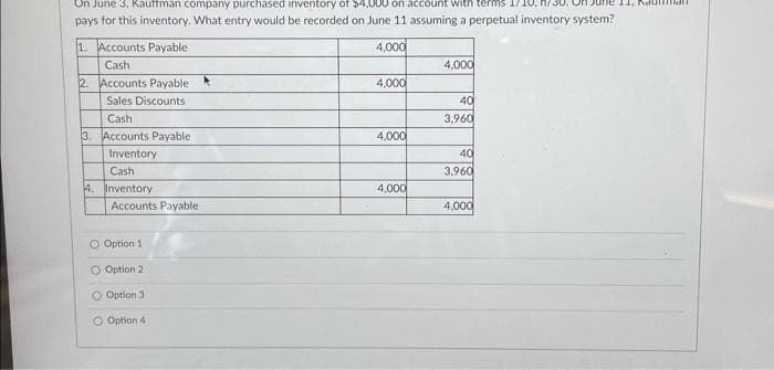ne 11, Ndum
On June 3, Kauffman company purchased inventory of $4,000 on account with terms 1/10,
pays for this inventory. What entry would be recorded on June 11 assuming a perpetual inventory system?
4,000
1. Accounts Payable
Cash
2. Accounts Payable
Sales Discounts
Cash
3. Accounts Payable
Inventory
Cash
4. Inventory
Accounts Payable
O Option 1
O Option 2
O Option 3
O Option 4
4,000
4,000
4,000
4,000
40
3,960
40
3.960
4,000