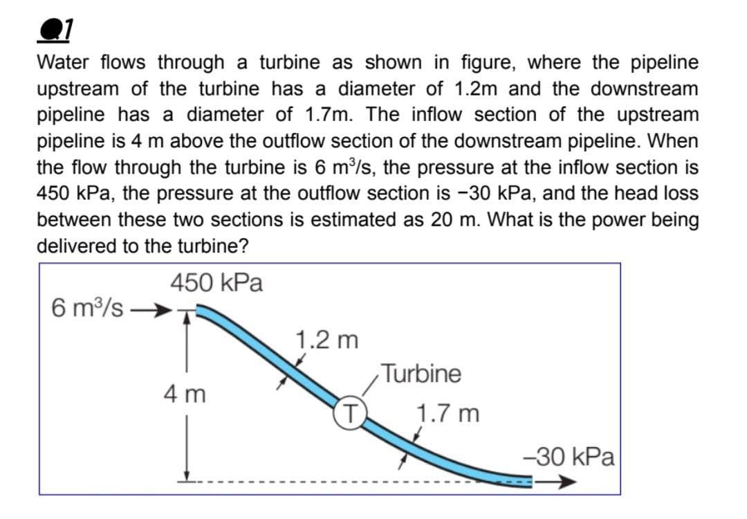 Water flows through a turbine as shown in figure, where the pipeline
upstream of the turbine has a diameter of 1.2m and the downstream
pipeline has a diameter of 1.7m. The inflow section of the upstream
pipeline is 4 m above the outflow section of the downstream pipeline. When
the flow through the turbine is 6 m³/s, the pressure at the inflow section is
450 kPa, the pressure at the outflow section is -30 kPa, and the head loss
between these two sections is estimated as 20 m. What is the power being
delivered to the turbine?
450 kPa
6 m³/s
1.2 m
Turbine
4 m
-30 kPa
1.7 m