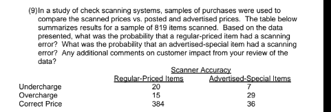 (9) In a study of check scanning systems, samples of purchases were used to
compare the scanned prices vs. posted and advertised prices. The table below
summarizes results for a sample of 819 items scanned. Based on the data
presented, what was the probability that a regular-priced item had a scanning
error? What was the probability that an advertised-special item had a scanning
error? Any additional comments on customer impact from your review of the
data?
Undercharge
Overcharge
Correct Price
Scanner Accuracy
Regular-Priced Items
20
15
384
Advertised-Special Items
7
29
36