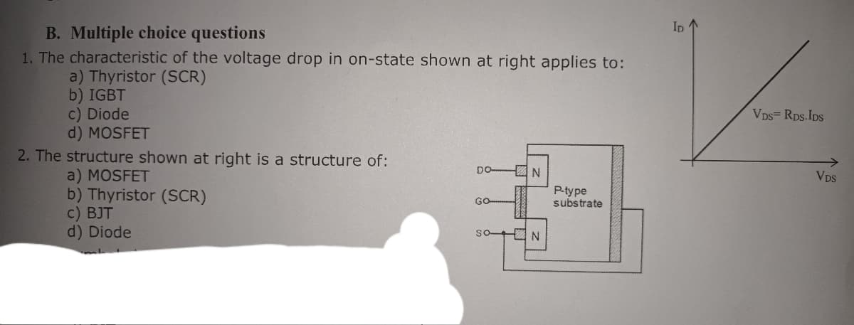 Ip
B. Multiple choice questions
1. The characteristic of the voltage drop in on-state shown at right applies to:
a) Thyristor (SCR)
b) IGBT
c) Diode
d) MOSFET
VDs= RDs.Ips
2. The structure shown at right is a structure of:
DO N
a) MOSFET
b) Thyristor (SCR)
c) BJT
d) Diode
VDS
P-type
substrate
GO
so N
