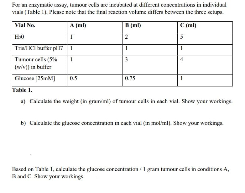 For an enzymatic assay, tumour cells are incubated at different concentrations in individual
vials (Table 1). Please note that the final reaction volume differs between the three setups.
Vial No.
A (ml)
В (ml)
C (ml)
H20
1
2
5
Tris/HCI buffer pH7
1
1
1
Tumour cells (5%
1
3
4
(w/v)) in buffer
Glucose [25mM]
0.5
0.75
1
Table 1.
a) Calculate the weight (in gram/ml) of tumour cells in each vial. Show your workings.
b) Calculate the glucose concentration in each vial (in mol/ml). Show your workings.
Based on Table 1, calculate the glucose concentration / 1 gram tumour cells in conditions A,
B and C. Show your workings.
