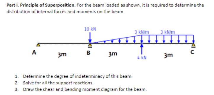 Part I. Principle of Superposition. For the beam loaded as shown, it is required to determine the
distribution of internal forces and moments on the beam.
10 kN
3 kN/m
3 kN/m
A
3m
B
3m
4 KN
3m
1. Determine the degree of indeterminacy of this beam.
2. Solve for all the support reactions.
3. Draw the shear and bending moment diagram for the beam.
