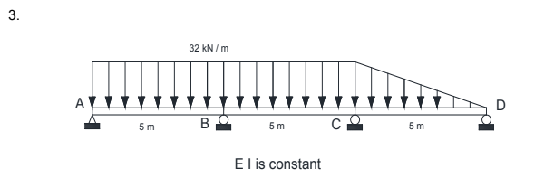 32 kN / m
D
A
B
5 m
5 m
5 m
El is constant
3.
