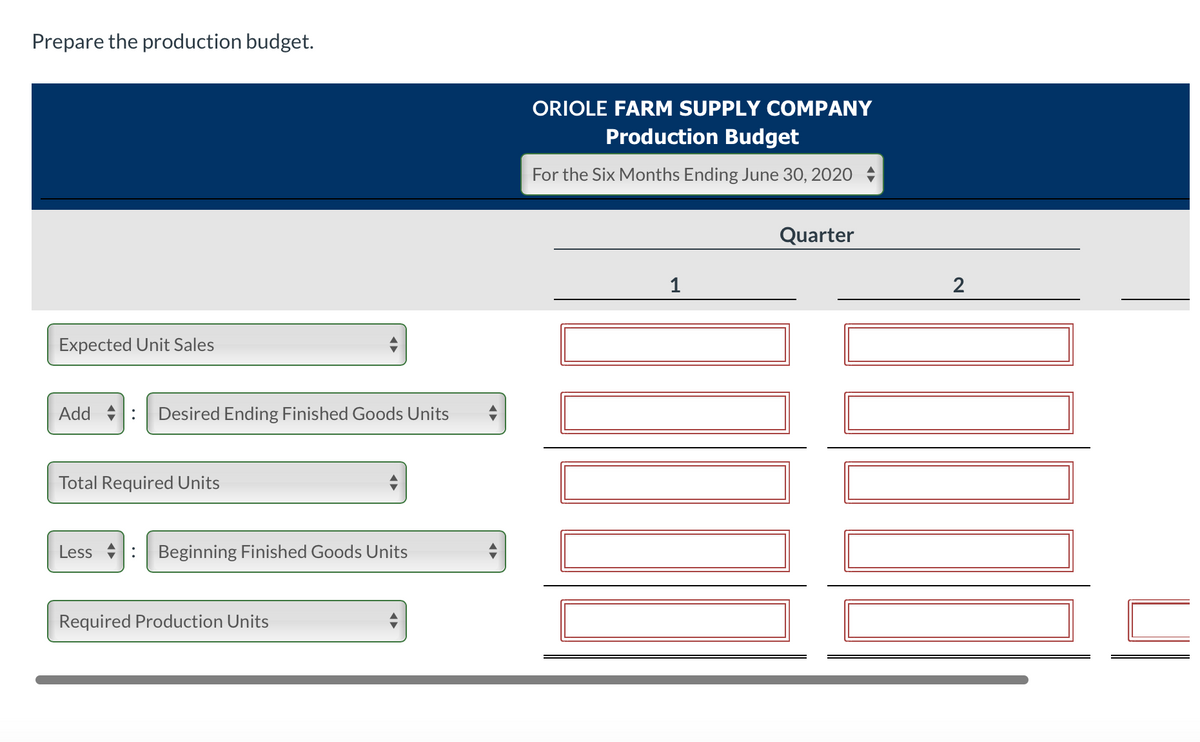 Prepare the production budget.
ORIOLE FARM SUPPLY COMPANY
Production Budget
For the Six Months Ending June 30, 2020
Quarter
Expected Unit Sales
Add +: Desired Ending Finished Goods Units
Total Required Units
Less : Beginning Finished Goods Units
Required Production Units
