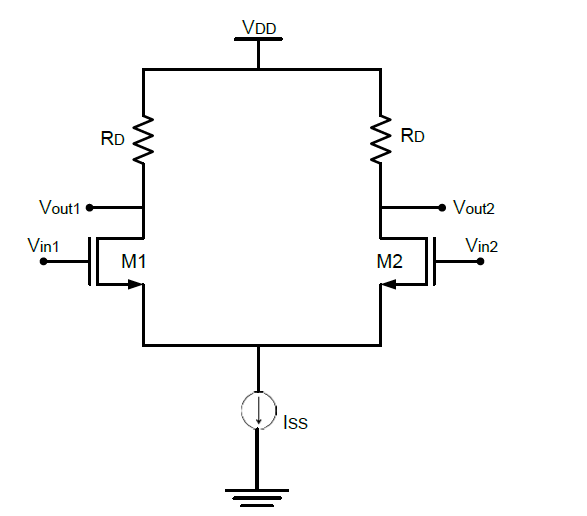 VDD
RD
RD
Vout1
Vout2
Vin1
Vin2
M1
M2
Iss
