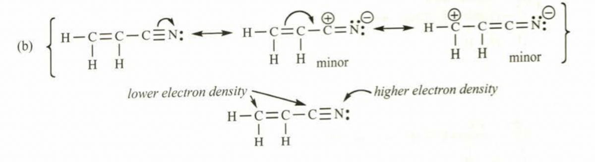 =c-cEN:
H-C=c-č=
+ H-č-c=c=
H-C=C-CEN:
(b)
нН minor
H H
minor
нн
lower electron density
Chigher electron density
H-C=C-CEN;
нн
