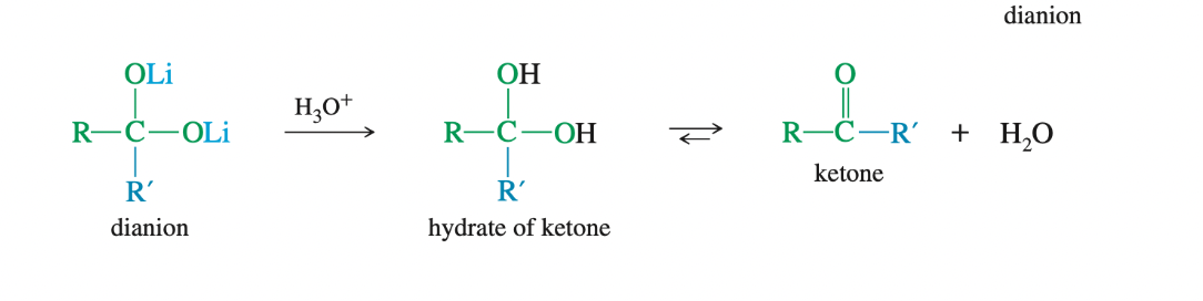 OLi
OLi
R'
dianion
H₂O+
R-
OH
-OH
R'
hydrate of ketone
i
R-C-R'
ketone
dianion
+ H₂O