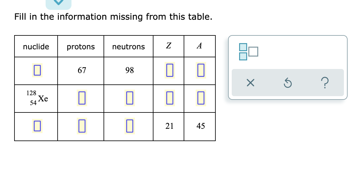 Fill in the information missing from this table.
nuclide
protons
neutrons
Z
A
67
98
0
128
0
0
0
0
21
45
S4 Xe
0
П
X
Ś ?