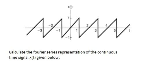 x(t)
Calculate the fourier series representation of the continuous
time signal x(t) given below.
