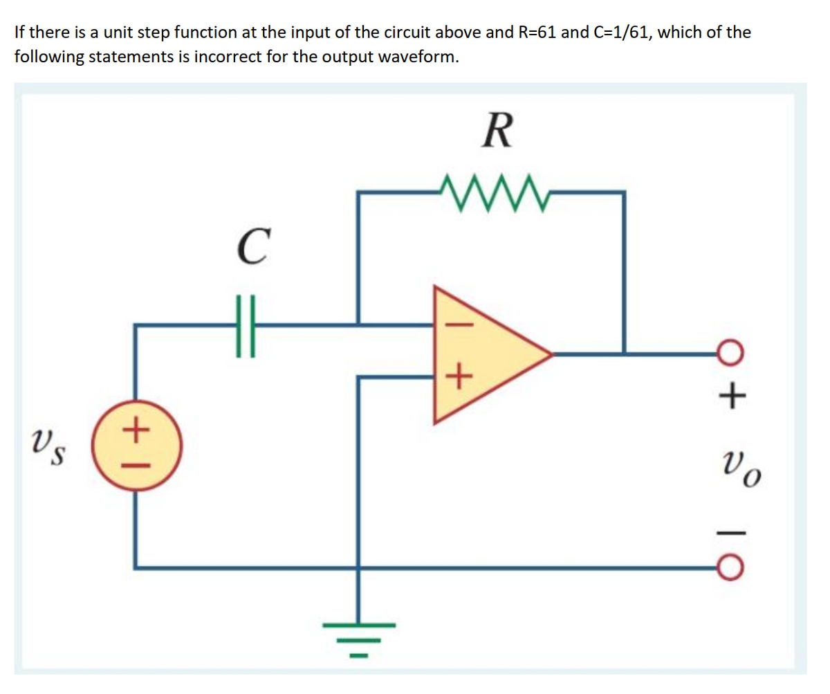 If there is a unit step function at the input of the circuit above and R=61 and C=1/61, which of the
following statements is incorrect for the output waveform.
C
Vs
Vo
+
+
+ I
