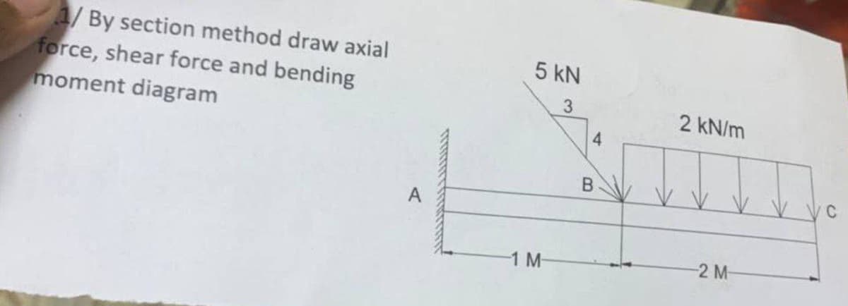 1/ By section method draw axial
force, shear force and bending
moment diagram
5 kN
3
-1 M-
4
B
2 kN/m
2 M
O
