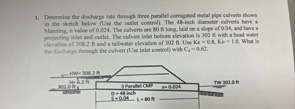 1. Determine the discharge rate through three parallel corrugated metal pipe culverts shown
in the sketch below (Use the outlet control). The 48-inch diameter culverts have a
Manning, n value of 0.024. The culverts are 80 ft long, laid on a slope of 0.04, and have a
projecting inlet and outlet. The culvert inlet bottom elevation is 302 ft with a head water
elevation of 308.2 ft and a tailwater elevation of 302 ft. Use Ke = 0.8, Ko = 1.0. What is
the discharge through the culvert (Use inlet control) with C₁ = 0.62.
HW= 308.2 ft
H=6.2 ft
302.0 ft
BIBIE
3 Parallel CMP
D= 48 inch
S=0.04
TW 302.0 ft
n=0.024
L = 80 ft