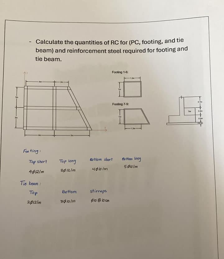 Calculate the quantities of RC for (PC, footing, and tie
beam) and reinforcement steel required for footing and
tie beam.
Footing 1-6:
Footing 7-9
Footing:
Bottom short
Top Short
4012/m
Top long
30121m
Bottom long
5010/m
4010/m
Tie beam:
Top
Bottom
stirrups
2012/m
3010/m
pio @ 10cm