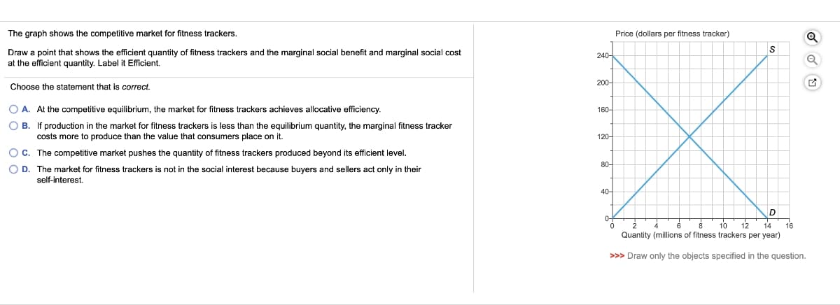 The graph shows the competitive market for fitness trackers.
Draw a point that shows the efficient quantity of fitness trackers and the marginal social benefit and marginal social cost
at the efficient quantity. Label it Efficient.
Choose the statement that is correct.
O A. At the competitive equilibrium, the market for fitness trackers achieves allocative efficiency.
B.
If production in the market for fitness trackers is less than the equilibrium quantity, the marginal fitness tracker
costs more to produce than the value that consumers place on it.
OC. The competitive market pushes the quantity of fitness trackers produced beyond its efficient level.
O D. The market for fitness trackers is not in the social interest because buyers and sellers act only in their
self-interest.
240-
200-
160-
120-
80-
40-
0-
Price (dollars per fitness tracker)
0
D
2
6
8
10 12 14 16
Quantity (millions of fitness trackers per year)
>>> Draw only the objects specified in the question.
S