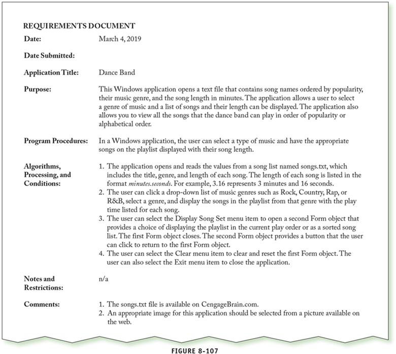 REQUIREMENTS DOCUMENT
Date:
March 4, 2019
Date Submitted:
Application Title:
Dance Band
This Windows application opens a text file that contains song names ordered by popularity,
their music genre, and the song length in minutes. The application allows a user to select
a genre of music and a list of songs and their length can be displayed. The application also
allows you to view all the songs that the dance band can play in order of popularity or
alphabetical order.
Purpose:
Program Procedures: In a Windows application, the user can select a type of music and have the appropriate
songs on the playlist displayed with their song length.
1. The application opens and reads the values from a song list named songs.txt, which
includes the title, genre, and length of each song. The length of each song is listed in the
format minutes.seconds. For example, 3.16 represents 3 minutes and 16 seconds.
2. The user can click a drop-down list of music genres such as Rock, Country, Rap, or
R&B, select a genre, and display the songs in the playlist from that genre with the play
time listed for each song.
3. The user can select the Display Song Set menu item to open a second Form object that
provides a choice of displaying the playlist in the current play order or as a sorted song
list. The first Form object closes. The second Form object provides a button that the user
can click to return to the first Form object.
4. The user can select the Clear menu item to clear and reset the first Form object. The
user can also select the Exit menu item to close the application.
Algorithms,
Processing, and
Conditions:
Notes and
n/a
Restrictions:
Comments:
1. The songs.txt file is available on CengageBrain.com.
2. An appropriate image for this application should be selected from a picture available on
the web.
FIGURE 8-107
