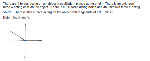 There are 4 forces acting on an object in equilibrium placed at the origin. There is an unknown
force X acting east on the object. There is a 5 N force acting north and an unknown force Y acting
south. There is also a force acting on the object with magnitude of 8N [E30°N]
Determine X and Y.