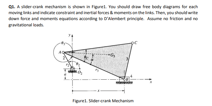Q1. A slider-crank mechanism is shown in Figure1. You should draw free body diagrams for each
moving links and indicate constraint and inertial forces & moments on the links. Then, you should write
down force and moments equations according to D'Alembert principle. Assume no friction and no
gravitational loads.
-G3
A
ос
02
B
Figure1. Slider-crank Mechanism