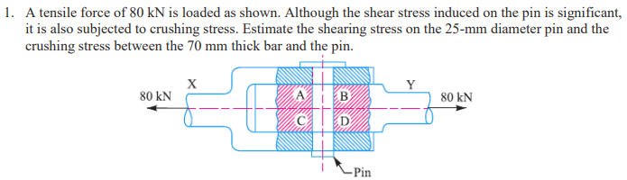 1. A tensile force of 80 kN is loaded as shown. Although the shear stress induced on the pin is significant,
it is also subjected to crushing stress. Estimate the shearing stress on the 25-mm diameter pin and the
crushing stress between the 70 mm thick bar and the pin.
X
80 kN
B
80 kN
-Pin
