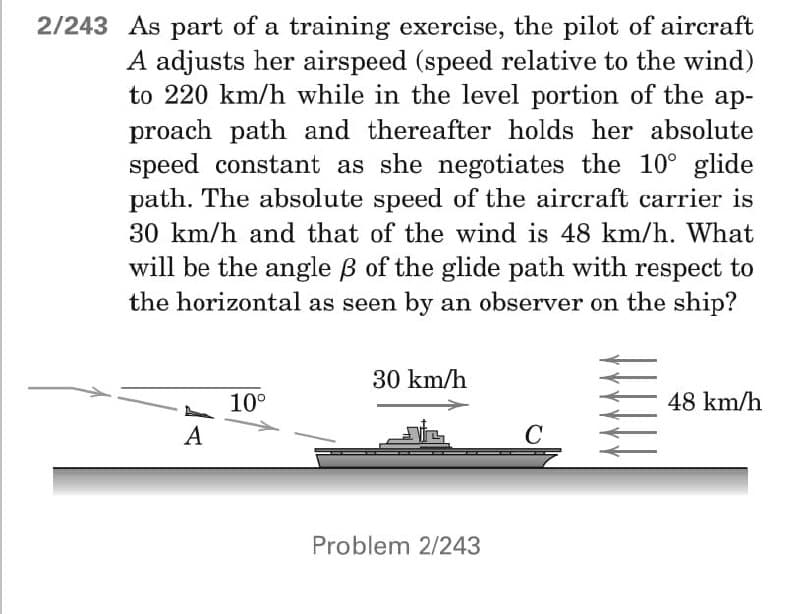 2/243 As part of a training exercise, the pilot of aircraft
A adjusts her airspeed (speed relative to the wind)
to 220 km/h while in the level portion of the ap-
proach path and thereafter holds her absolute
speed constant as she negotiates the 10° glide
path. The absolute speed of the aircraft carrier is
30 km/h and that of the wind is 48 km/h. What
will be the angle ß of the glide path with respect to
the horizontal as seen by an observer on the ship?
30 km/h
10⁰
48 km/h
A
C
Problem 2/243