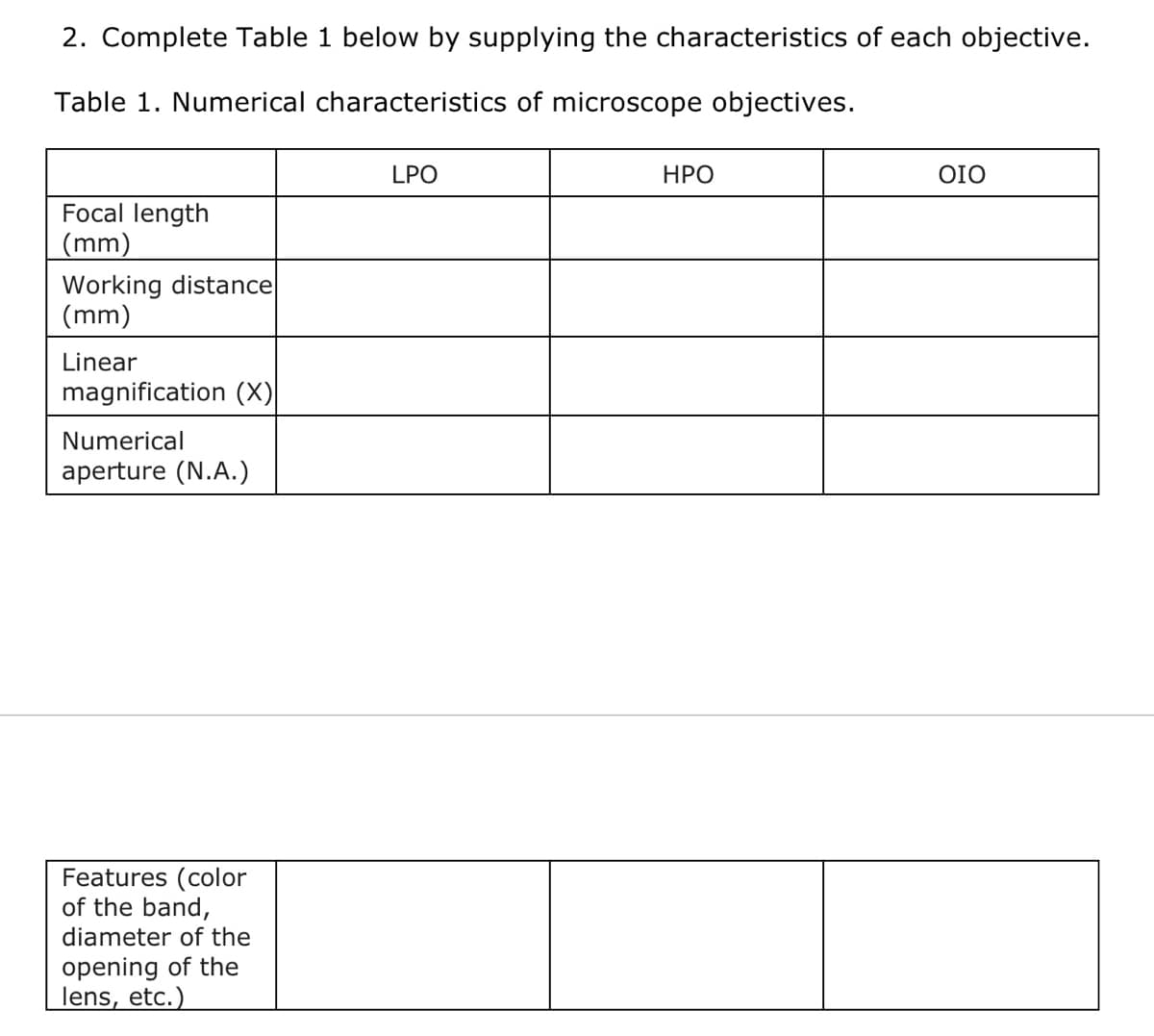 2. Complete Table 1 below by supplying the characteristics of each objective.
Table 1. Numerical characteristics of microscope objectives.
Focal length
(mm)
Working distance
(mm)
Linear
magnification (X)
Numerical
aperture (N.A.)
Features (color
of the band,
diameter of the
opening of the
lens, etc.)
LPO
HPO
ΟΙΟ