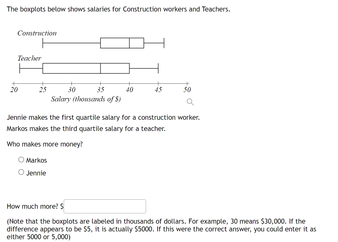 The boxplots below shows salaries for Construction workers and Teachers.
Construction
Teacher
+
20
25
30
35
40
45
50
Salary (thousands of $)
Jennie makes the first quartile salary for a construction worker.
Markos makes the third quartile salary for a teacher.
Who makes more money?
O Markos
O Jennie
How much more? $
(Note that the boxplots are labeled in thousands of dollars. For example, 30 means $30,000. If the
difference appears to be $5, it is actually $5000. If this were the correct answer, you could enter it as
either 5000 or 5,000)
