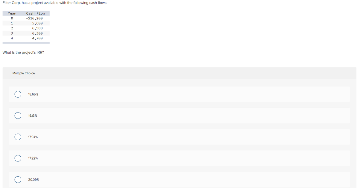 Filter Corp. has a project available with the following cash flows:
Year
Cash Flow
-$16,200
1
5,600
2
6,900
3
6,300
4.
4,700
What is the project's IRR?
Multiple Choice
18.65%
19.13%
17.94%
17.22%
20.09%

