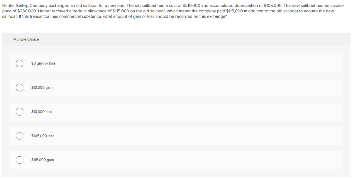 Hunter Sailing Company exchanged an old sailboat for a new one. The old sailboat had a cost of $210,000 and accumulated depreciation of $105,000. The new sailboat had an invoice
price of $230,000. Hunter received a trade in allowance of $115,000 on the old sailboat, which meant the company paid $115,000 in addition to the old sailboat to acquire the new
sailboat. If this transaction has commercial substance, what amount of gain or loss should be recorded on this exchange?
Multiple Choice
$0 gain or loss
$10,000 gain
$10,000 loss
$105,000 loss
$115,000 gain
