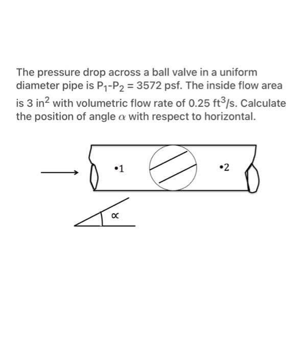 The pressure drop across a ball valve in a uniform
diameter pipe is P1-P2 = 3572 psf. The inside flow area
is 3 in? with volumetric flow rate of 0.25 ft3/s. Calculate
the position of angle a with respect to horizontal.
•1
•2
