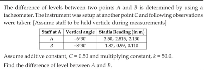 The difference of levels between two points A and B is determined by using a
tacheometer. The instrument was setup at another point Cand following observations
were taken: [Assume staff to be held verticle during measurements]
Staff at A Vertical angle Stadia Reading (in m)
A
-6°30'
3.50, 2.815, 2.130
B
-8°30
1.87, 0.99, 0.110
Assume additive constant, C = 0.50 and multiplying constant, k = 50.0.
Find the difference of level between A and B.
