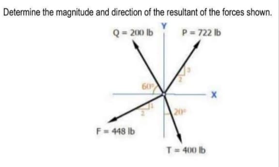 Determine the magnitude and direction of the resultant of the forces shown.
Q = 200 lb
P = 722 lb
60
20
F= 448 Ib
T= 400 lb
