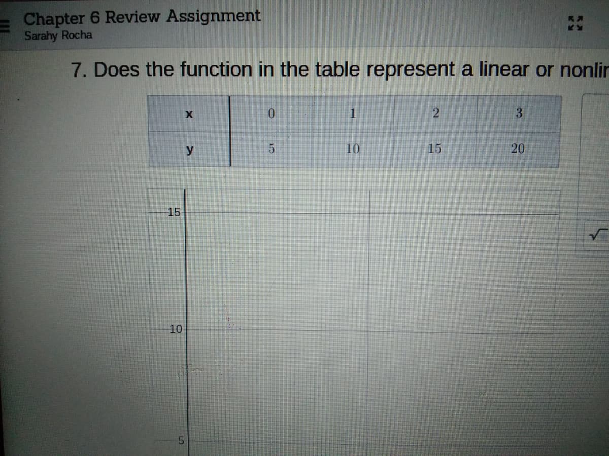 Chapter 6 Review Assignment
Sarahy Rocha
7. Does the function in the table represent a linear or nonlin
X
0.
1
3.
y
10
15
20
15
10
