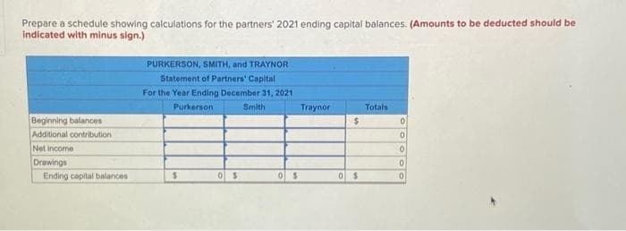 Prepare a schedule showing calculations for the partners' 2021 ending capital balances. (Amounts to be deducted should be
indicated with minus sign.)
Beginning balances
Additional contribution
Net income
Drawings
Ending capital balances
PURKERSON, SMITH, and TRAYNOR
Statement of Partners' Capital
For the Year Ending December 31, 2021
Purkerson
Smith
$
0 $
0$
Traynor
$
0 $
Totals
0
0
0
0
0