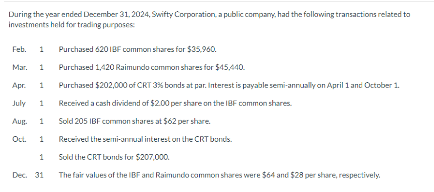 During the year ended December 31, 2024, Swifty Corporation, a public company, had the following transactions related to
investments held for trading purposes:
Purchased 620 IBF common shares for $35,960.
Purchased 1,420 Raimundo common shares for $45,440.
Apr. 1 Purchased $202,000 of CRT 3% bonds at par. Interest is payable semi-annually on April 1 and October 1.
July 1
Received a cash dividend of $2.00 per share on the IBF common shares.
Aug.
Sold 205 IBF common shares at $62 per share.
Oct.
Received the semi-annual interest on the CRT bonds.
Sold the CRT bonds for $207,000.
The fair values of the IBF and Raimundo common shares were $64 and $28 per share, respectively.
Feb. 1
Mar. 1
1
1
1
Dec. 31