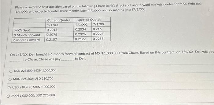 Please answer the next question based on the following Chase Bank's direct spot and forward markets quotes for MXN right now
(1/1/XX), and expected quotes three months later (4/1/XX), and six months later (7/1/XX).
Current Quotes
1/1/XX
0.2015
MXN Spot
3 Month Forward
0.2076
6 Month Forward 0.2107
On 1/1/XX, Dell bought a 6-month
to Chase, Chase will pay.
USD 225,800, MXN 1,000,000
O MXN 225,800; USD 210,700
USD 210,700; MXN 1,000,000
O MXN 1,000,000; USD 225,800
Expected Quotes
4/1/XX
7/1/XX
0.2034
0.216
0.2096 0.2225
0.2127 0.2258
forward contract of MXN 1,000,000 from Chase. Based on this contract, on 7/1/XX, Dell will pay
to Dell.
www.
