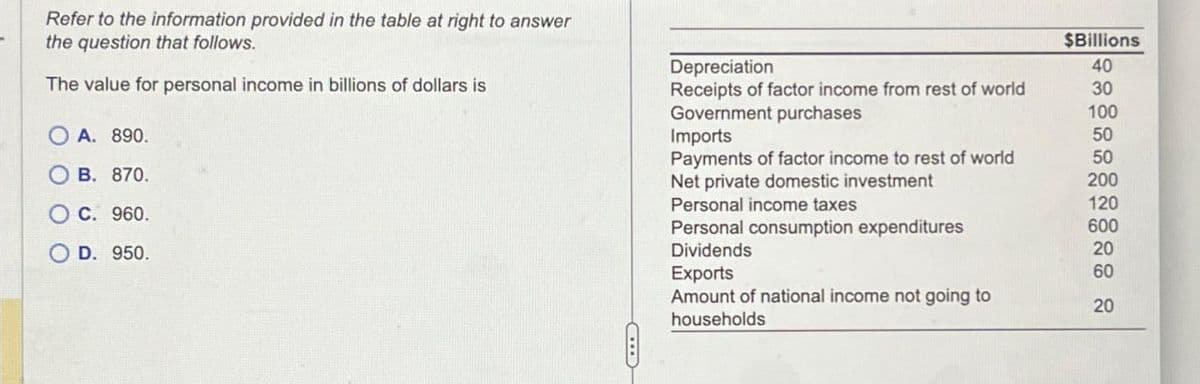 Refer to the information provided in the table at right to answer
the question that follows.
The value for personal income in billions of dollars is
OA. 890.
OB. 870.
O C. 960.
OD. 950.
Depreciation
Receipts of factor income from rest of world
Government purchases
Imports
Payments of factor income to rest of world
Net private domestic investment
Personal income taxes
$Billions
40
30
100
50
50
200
120
600
Dividends
20
Exports
60
Amount of national income not going to
households
20
Personal consumption expenditures