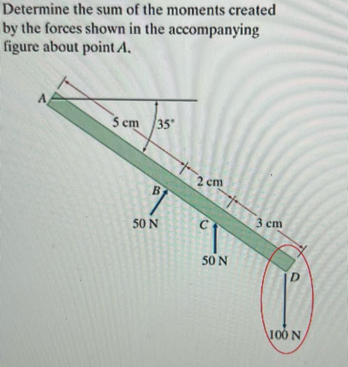 Determine the sum of the moments created
by the forces shown in the
figure about point A.
accompanying
5 cm
35"
B
50 N
2 cm
C
50 N
3 cm
A
100 N