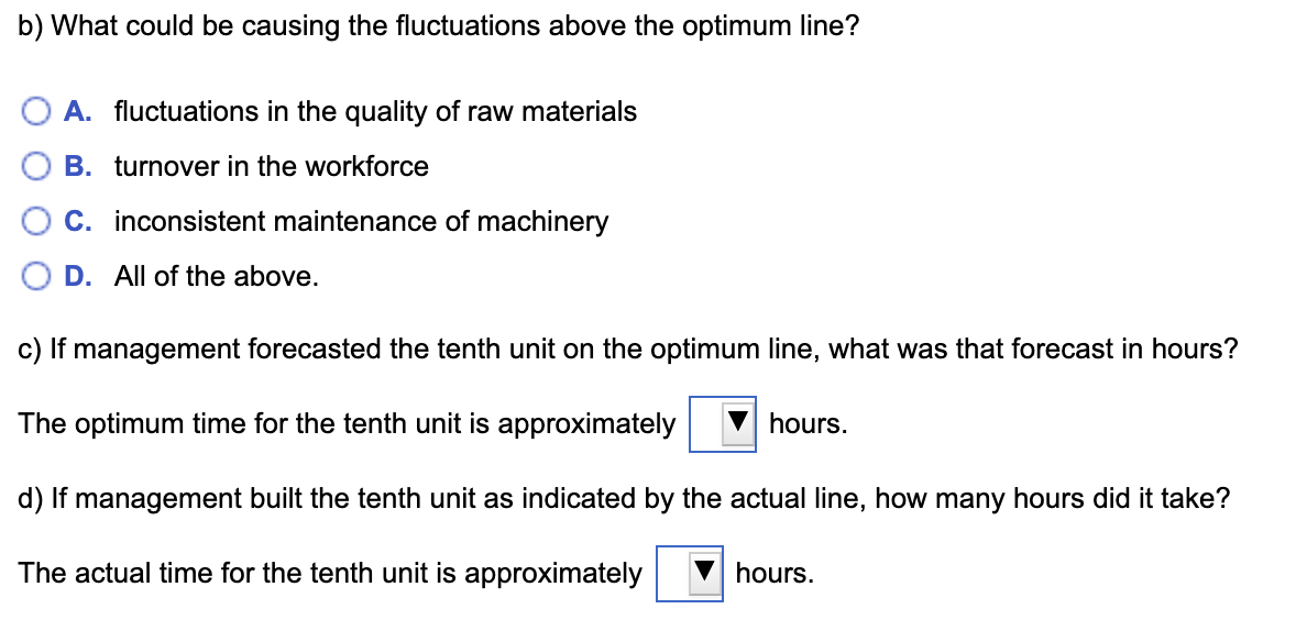 b) What could be causing the fluctuations above the optimum line?
A. fluctuations in the quality of raw materials
B. turnover in the workforce
C. inconsistent maintenance of machinery
D. All of the above.
c) If management forecasted the tenth unit on the optimum line, what was that forecast in hours?
The optimum time for the tenth unit is approximately
hours.
d) If management built the tenth unit as indicated by the actual line, how many hours did it take?
The actual time for the tenth unit is approximately
hours.
