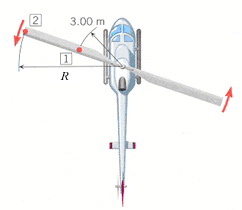 2
3.00 m
R
