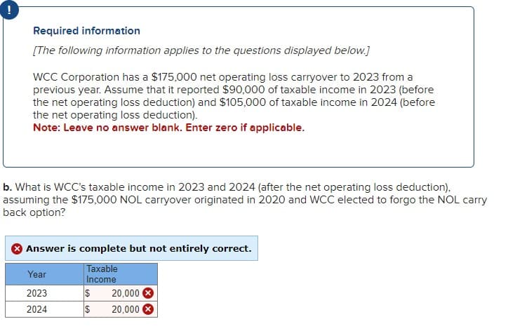 !
Required information
[The following information applies to the questions displayed below.]
WCC Corporation has a $175,000 net operating loss carryover to 2023 from a
previous year. Assume that it reported $90,000 of taxable income in 2023 (before
the net operating loss deduction) and $105,000 of taxable income in 2024 (before
the net operating loss deduction).
Note: Leave no answer blank. Enter zero if applicable.
b. What is WCC's taxable income in 2023 and 2024 (after the net operating loss deduction),
assuming the $175,000 NOL carryover originated in 2020 and WCC elected to forgo the NOL carry
back option?
Answer is complete but not entirely correct.
Year
Taxable
Income
2023
$
20,000 ×
2024
$
20,000 ×