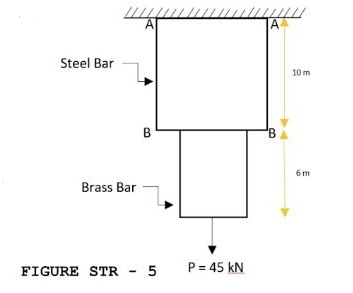 A
A
Steel Bar
10 m
B
6m
Brass Bar
FIGURE STR - 5
P = 45 kN
