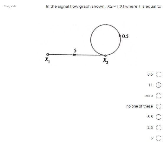 نقطة واحدة
In the signal flow graph shown, X2 = T X1 where T is equal to
0.5
X,
X2
0.5
11
zero
no one of these
5.5
2.5
