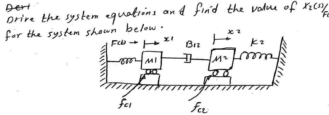 Deri
prive the system equatións an d finid the value of Xz Cs)/
for the system shown below.
Brz
IW Fell
rweer
fci
fer
