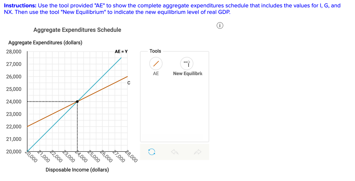 Instructions: Use the tool provided "AE" to show the complete aggregate expenditures schedule that includes the values for I, G, and
NX. Then use the tool "New Equilibrium" to indicate the new equilibrium level of real GDP.
Ⓡ
Aggregate Expenditures (dollars)
28,000
27,000
26,000
25,000
24,000
23,000
22,000
21,000
Aggregate Expenditures Schedule
20,000
20,000
21,000
22,000
23,000
25,000
24,000
26,000
AE = Y
Disposable Income (dollars)
C
27,000
28,000
Tools
/
AE
--i
New Equilibrit