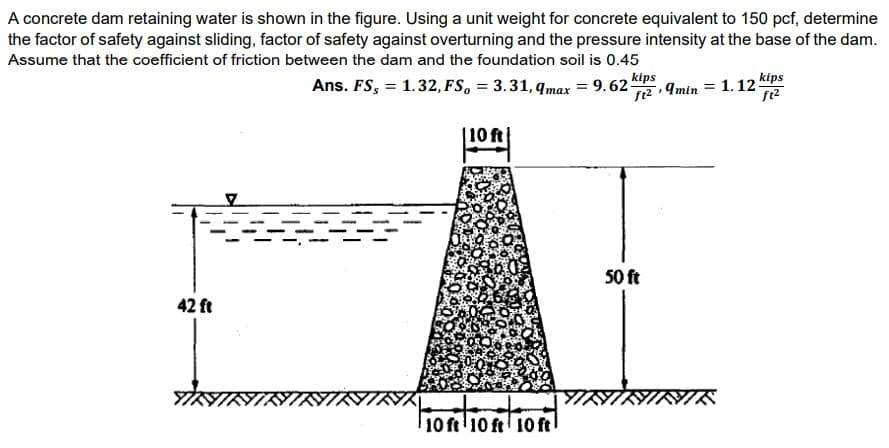 A concrete dam retaining water is shown in the figure. Using a unit weight for concrete equivalent to 150 pcf, determine
the factor of safety against sliding, factor of safety against overturning and the pressure intensity at the base of the dam.
Assume that the coefficient of friction between the dam and the foundation soil is 0.45
Ans. FS, = 1.32, FS, = 3.31, qmax = 9.62
T2 9min = 1.12 kips
|10 ft!
50 ft
42 ft
hontontion!
10 ft 10 ft 10 ft
