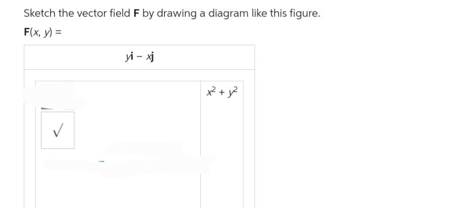 Sketch the vector field F by drawing a diagram like this figure.
F(x, y) =
✓
yi - xj
x² + y²
