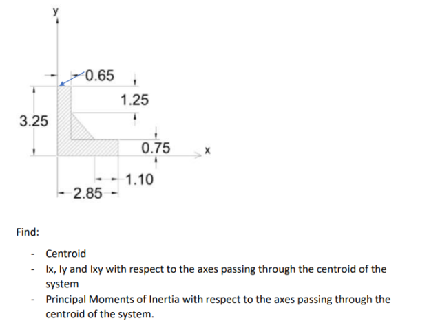 0.65
1.25
3.25
0.75
1.10
2.85
Find:
Centroid
- Ix, ly and Ixy with respect to the axes passing through the centroid of the
system
- Principal Moments of Inertia with respect to the axes passing through the
centroid of the system.
